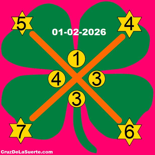 cruz de la suerte hoy 1/2/2026