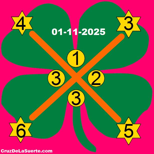cruz de la suerte hoy 1/11/2025
