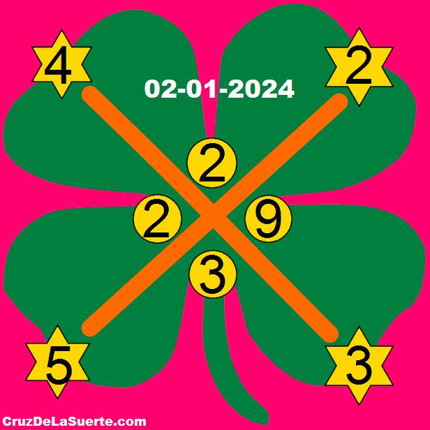 cruz de la suerte hoy 2/1/2024