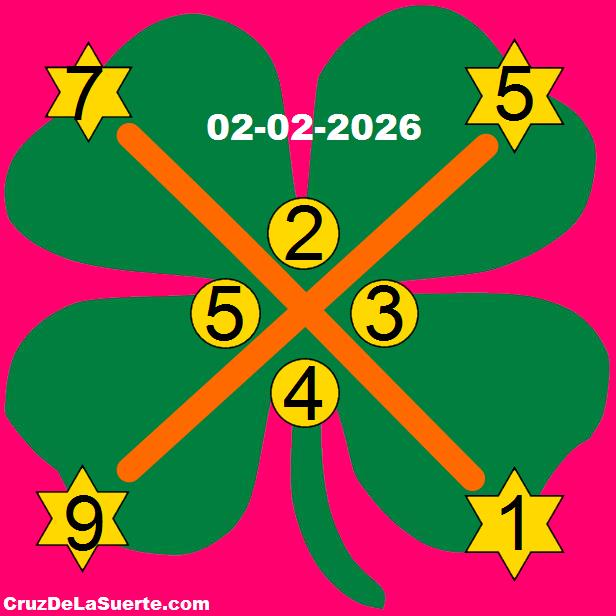 cruz de la suerte hoy 2/2/2026