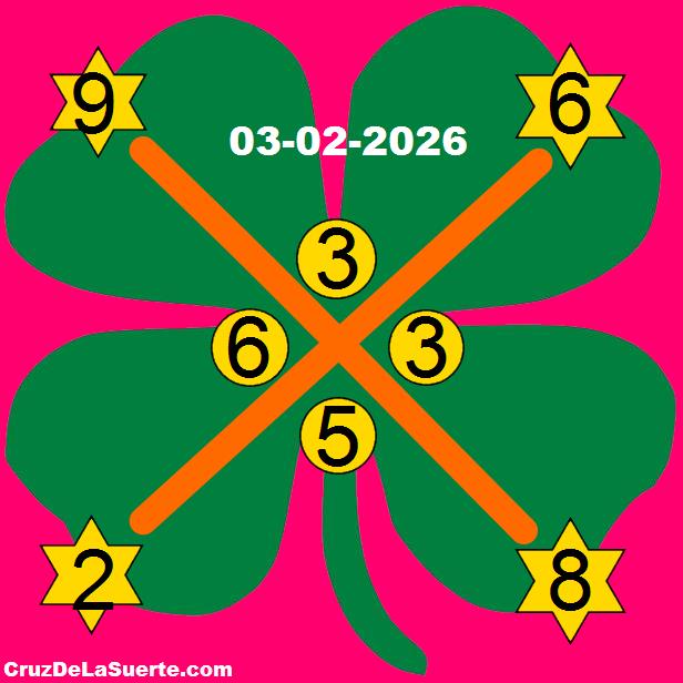 cruz de la suerte hoy 3/2/2026