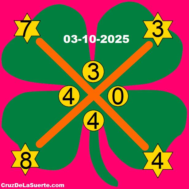 cruz de la suerte hoy 3/10/2025