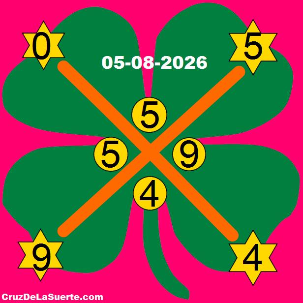 cruz de la suerte hoy 5/8/2026