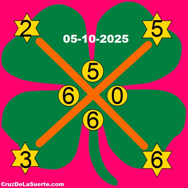 cruz de la suerte hoy 5/10/2025
