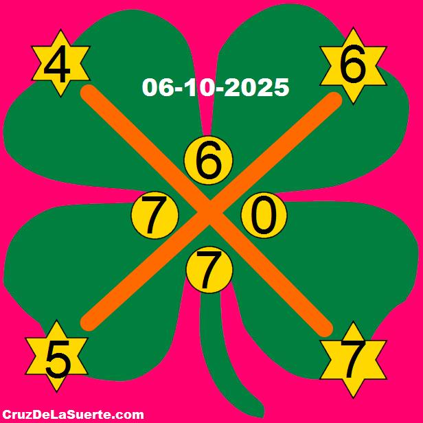 cruz de la suerte hoy 6/10/2025