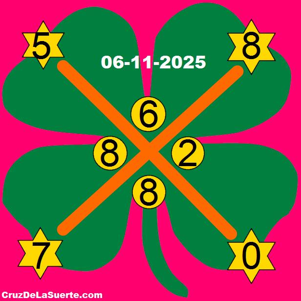 cruz de la suerte hoy 6/11/2025
