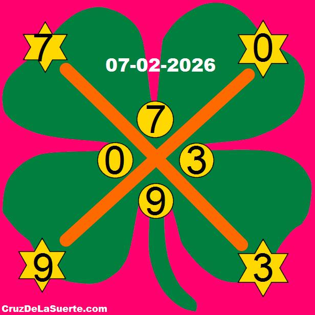 cruz de la suerte hoy 7/2/2026