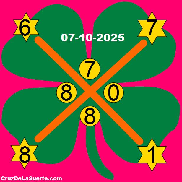 cruz de la suerte hoy 7/10/2025