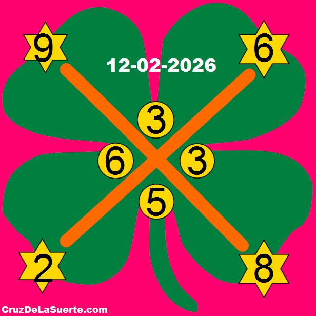 cruz de la suerte hoy 12/2/2026