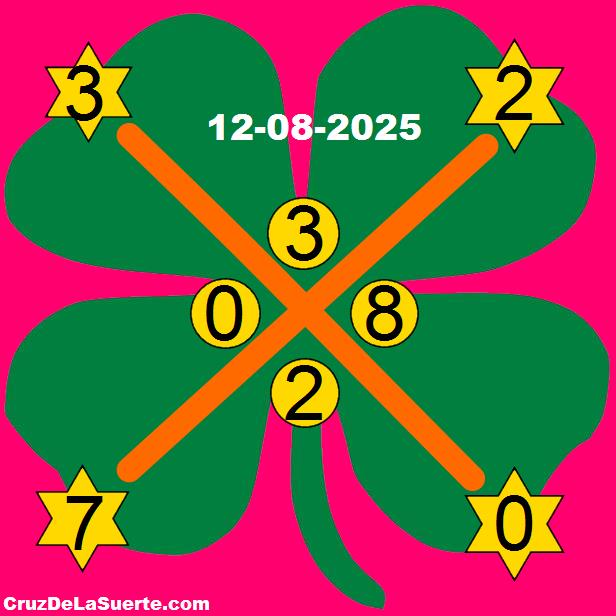 cruz de la suerte hoy 12/8/2025