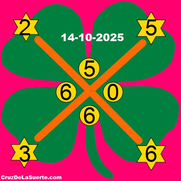cruz de la suerte hoy 14/10/2025