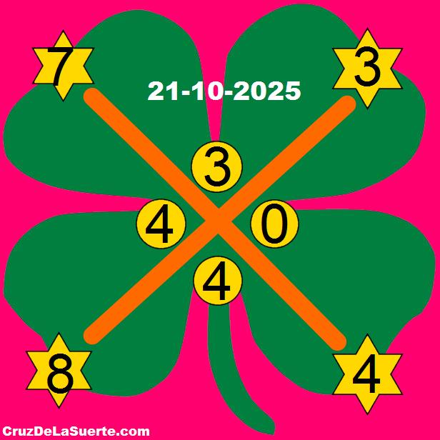 cruz de la suerte hoy 21/10/2025