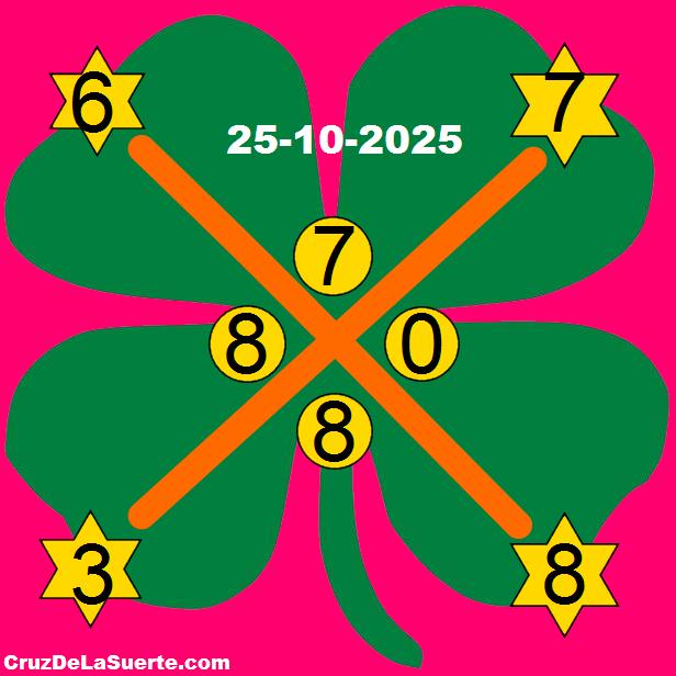 cruz de la suerte hoy 25/10/2025