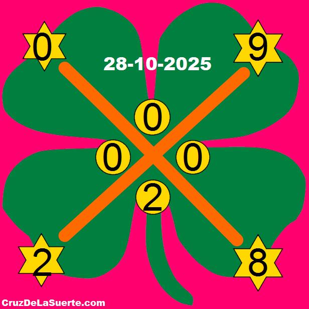 cruz de la suerte hoy 28/10/2025
