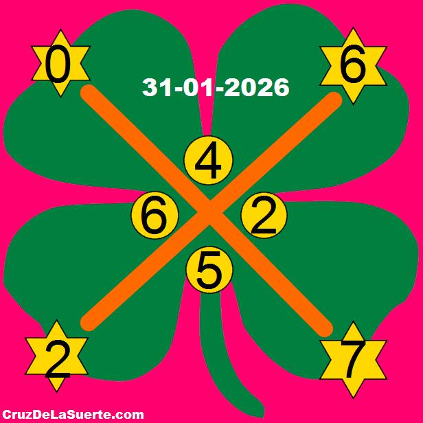 cruz de la suerte hoy 31/1/2026