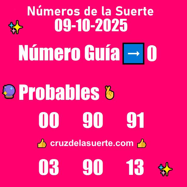 Números favoritos de hoy 15/9/2025