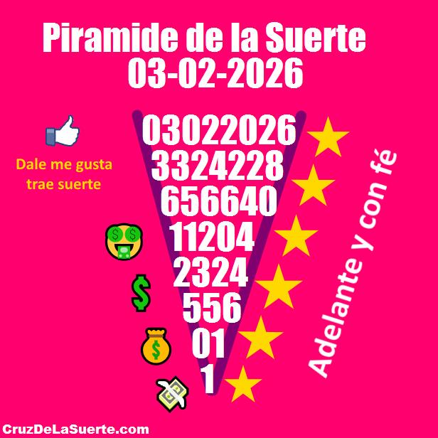 Piramide de la suerte fecha 16/1/2026
