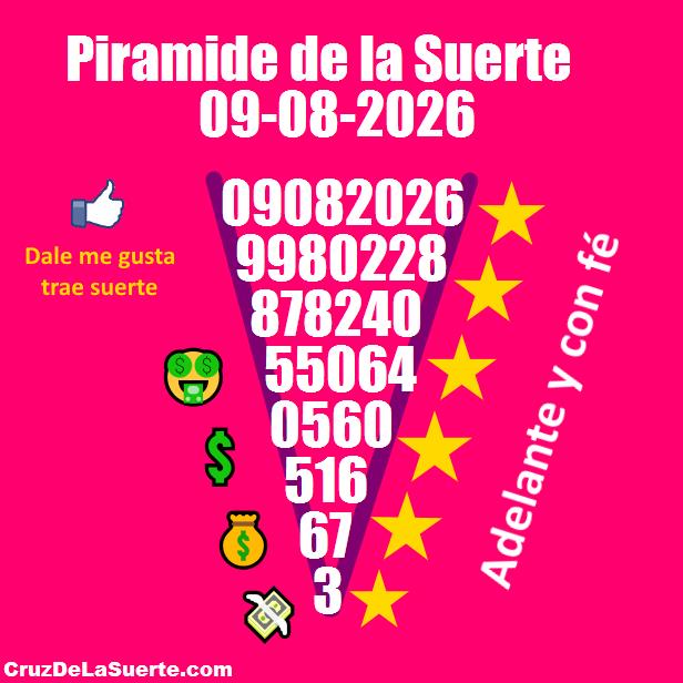 Piramide de la suerte fecha 15/7/2026