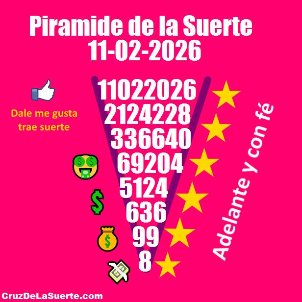 Piramide de la suerte fecha 16/1/2026