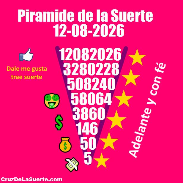 Piramide de la suerte fecha 15/7/2026