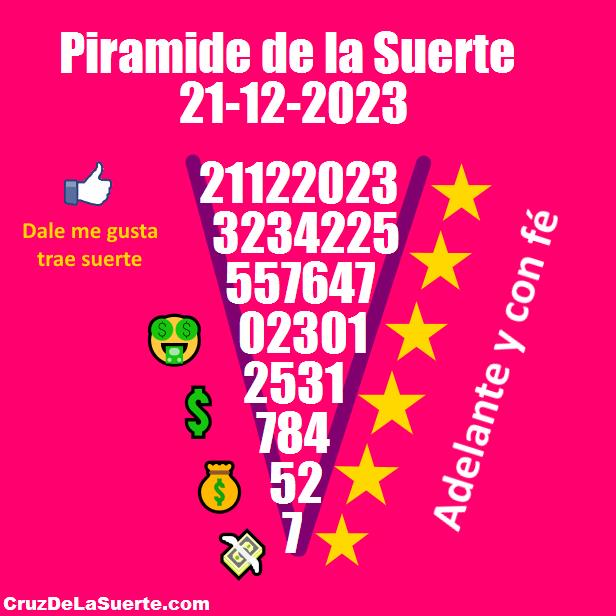 Piramide de la suerte fecha 9/5/2025