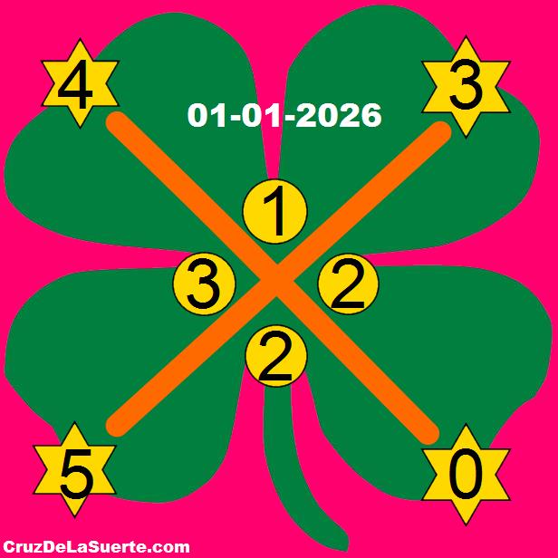 cruz de la suerte hoy 1/1/2026