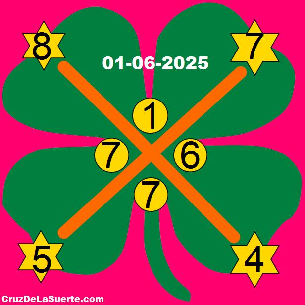 cruz de la suerte hoy 1/6/2025