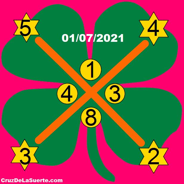 cruz de la suerte hoy 1/7/2021