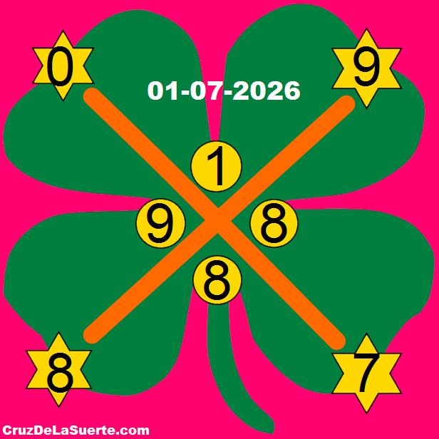 cruz de la suerte hoy 1/7/2026
