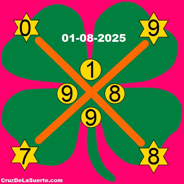 cruz de la suerte hoy 1/8/2025