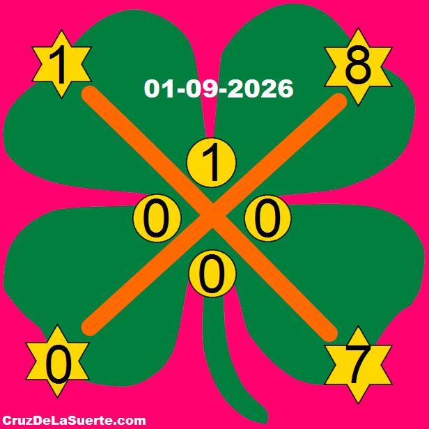 cruz de la suerte hoy 1/9/2026