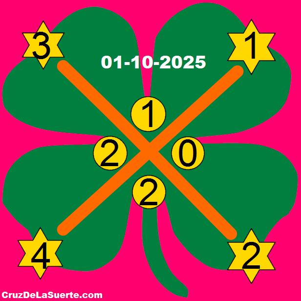 cruz de la suerte hoy 1/10/2025