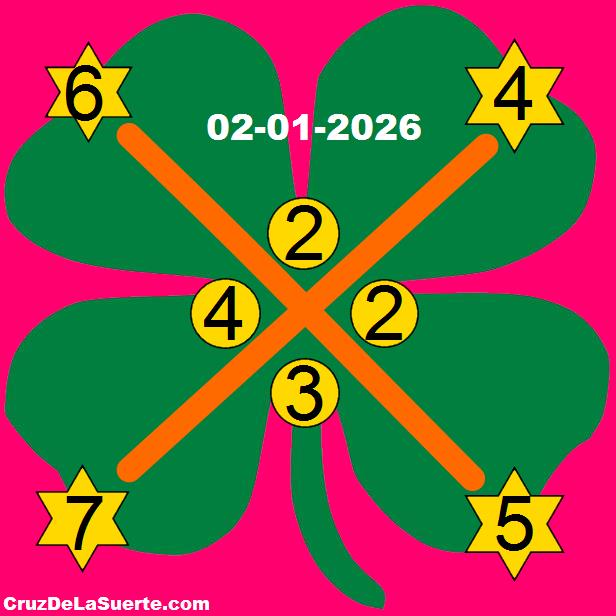 cruz de la suerte hoy 2/1/2026