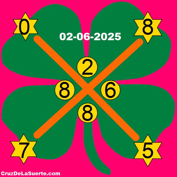 cruz de la suerte hoy 2/6/2025