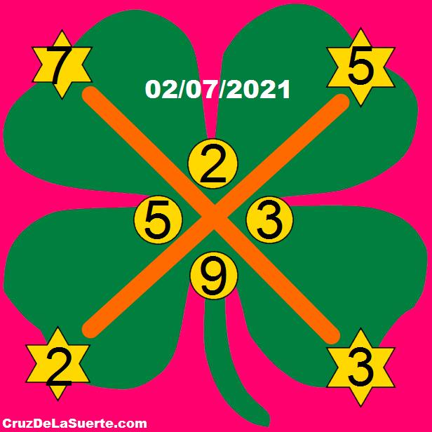 cruz de la suerte hoy 2/7/2021