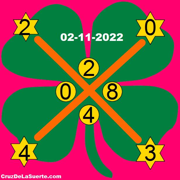 cruz de la suerte hoy 2/11/2022