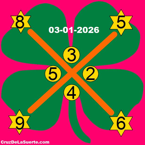 cruz de la suerte hoy 3/1/2026