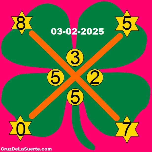 cruz de la suerte hoy 3/2/2025