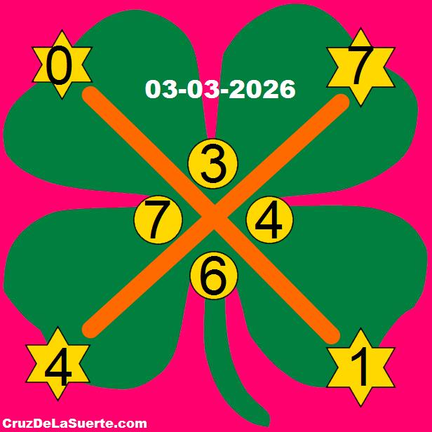 cruz de la suerte hoy 3/3/2026