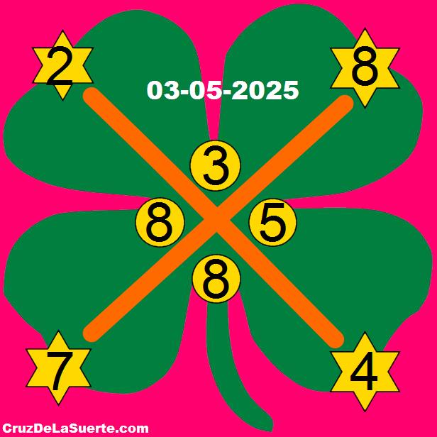 cruz de la suerte hoy 3/5/2025