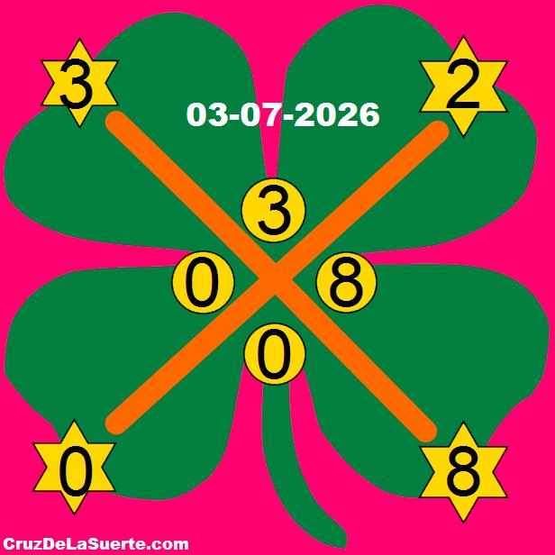cruz de la suerte hoy 3/7/2026