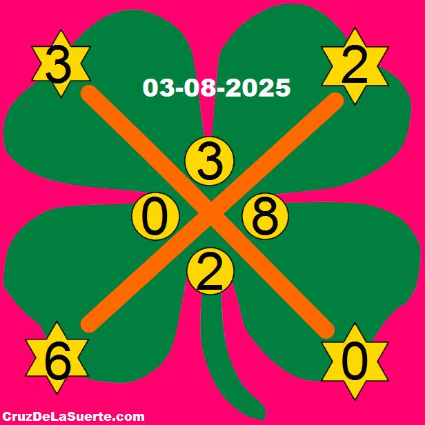 cruz de la suerte hoy 3/8/2025