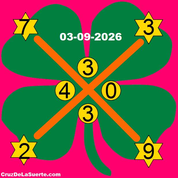 cruz de la suerte hoy 3/9/2026
