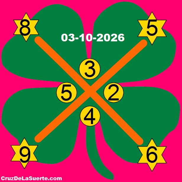cruz de la suerte hoy 3/10/2026