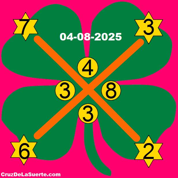 cruz de la suerte hoy 4/8/2025