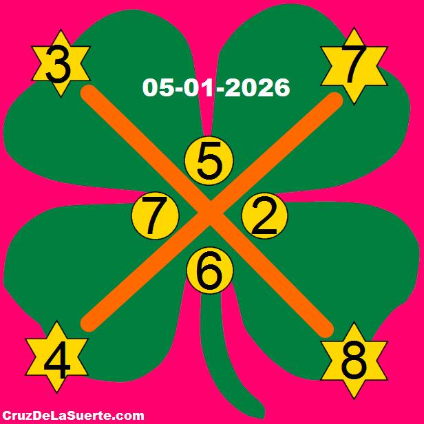 cruz de la suerte hoy 5/1/2026