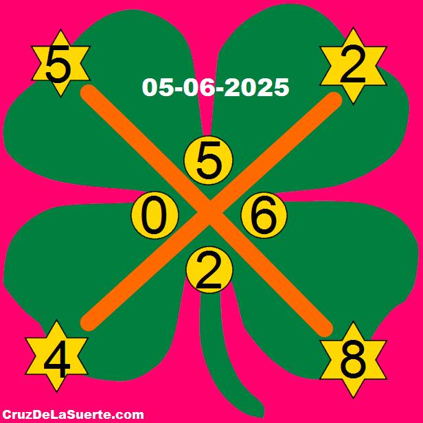cruz de la suerte hoy 5/6/2025