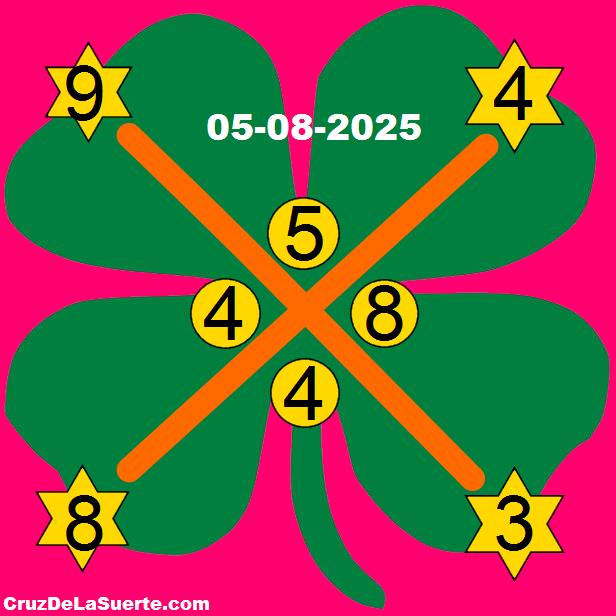 cruz de la suerte hoy 5/8/2025
