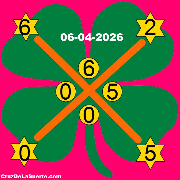 cruz de la suerte hoy 6/4/2026