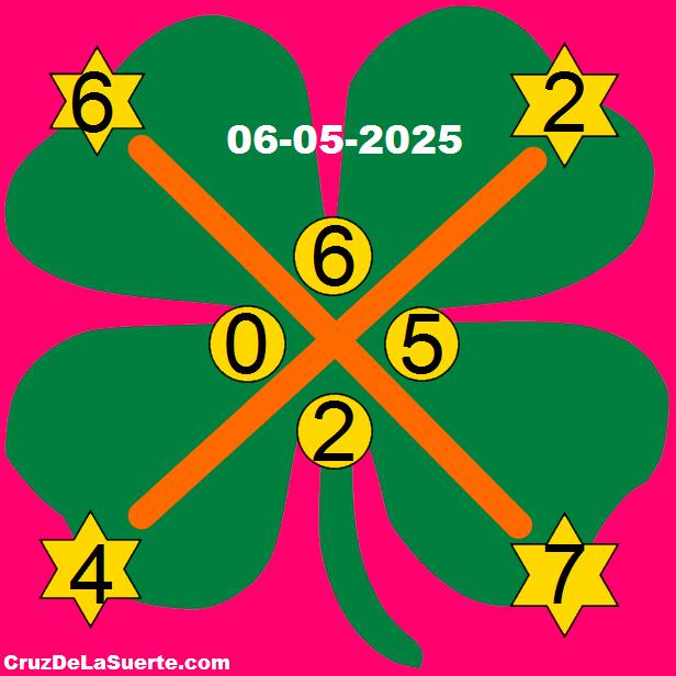 cruz de la suerte hoy 6/5/2025